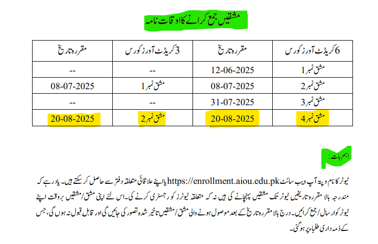 AIOU Matric Assignment Schedule for Autumn 2025