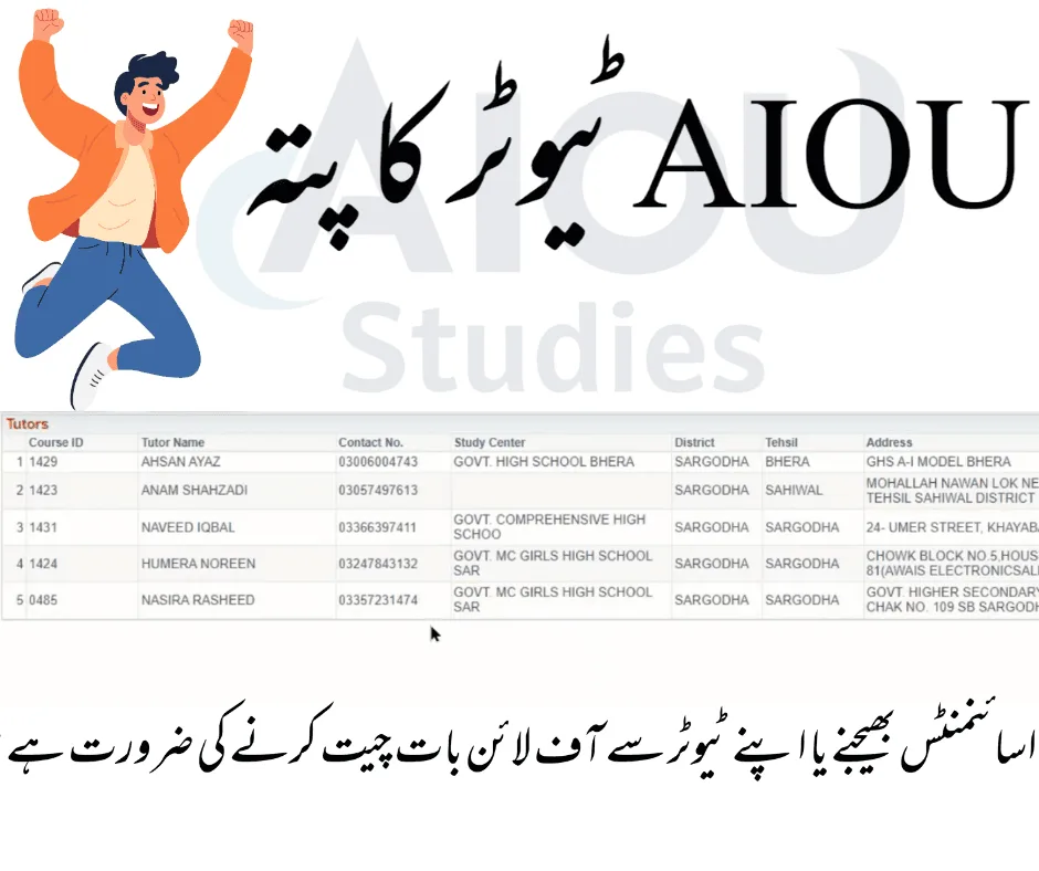 AIOU Tutor Address