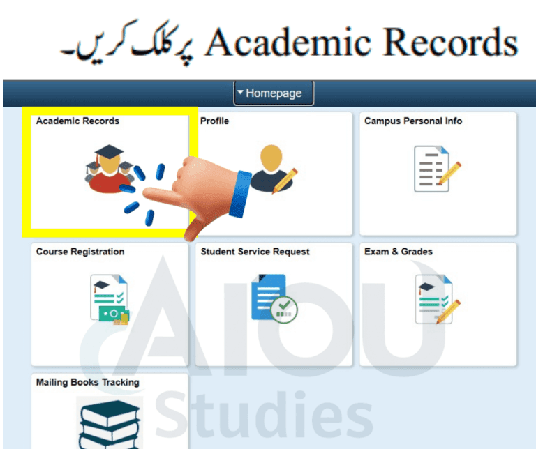 AIOU Tutor Portal CMS Address & Contact Details In 2025 - AIOU Studies