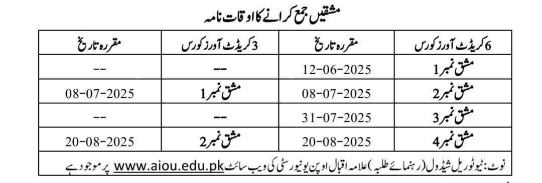 To download the AIOU (Allama Iqbal Open University) Spring 2025 schedule in PDF format,