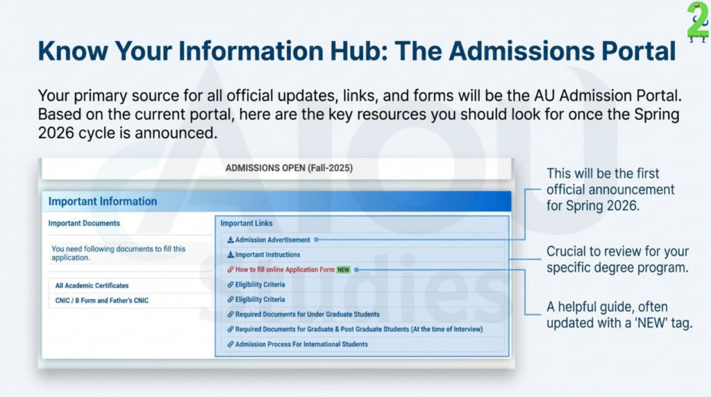 Admission portal interface showing online application form, document upload, and application status tracking