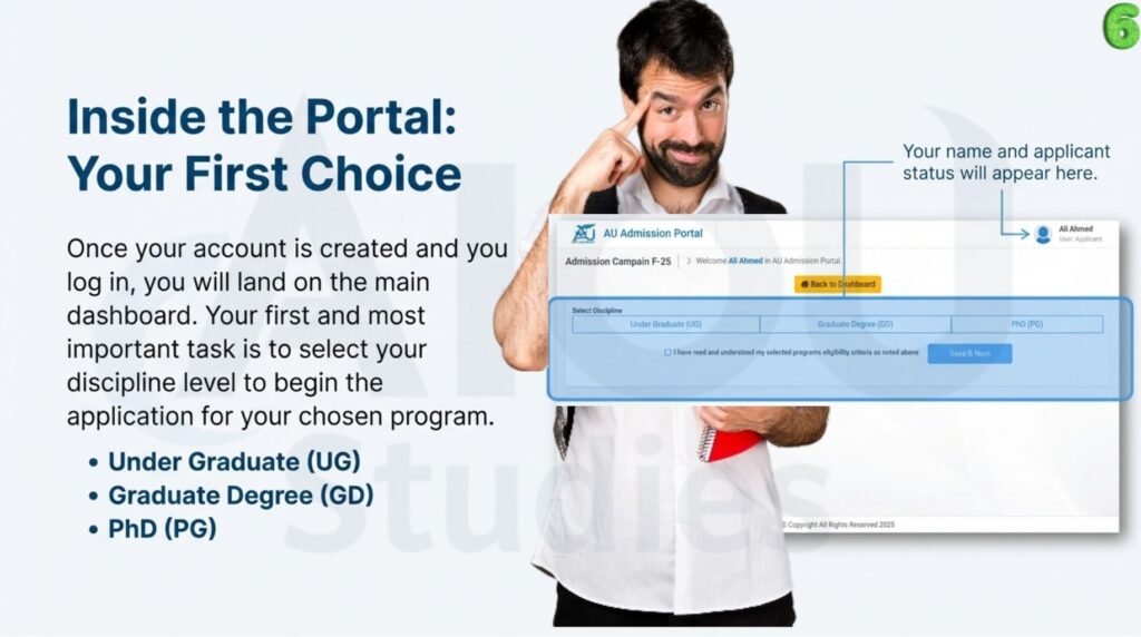 Choose the right undergraduate program by comparing degree options, eligibility criteria, and career pathways